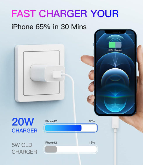 USB C Fast PD Wall Charger Block 5ft for Lightning Cable 20W Power Charging Adapter Quick Box Compatible with Ipad ARI for iPhone 11 12 PRO MAX Mini XS XR X 8 Plus for Airpod Type Plug Cord for Apple
