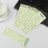 English Luminous Keyboard Stickers, Glow in The Dark Protective Film for Laptop PC Alphabet Button Layout
