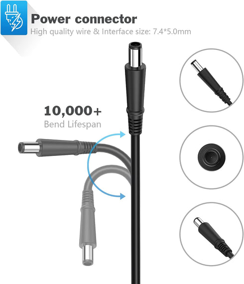 90W Power Cord for HP Pavilion All-in-One Desktop 18'' to 32'', Monitor Charger & Gaming Power Supply
