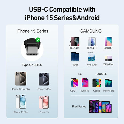 iWALK USB-C Portable Charger for iPhone 15, Mini 20W 4800mAh Wireless Power Bank, Fast Charging Travel Battery Pack