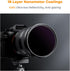 K&F Concept 67mm ND100000 Camera Lens Filter, 16.6-Stops Fixed Neutral Density Filter with Multi-Layer Coatings