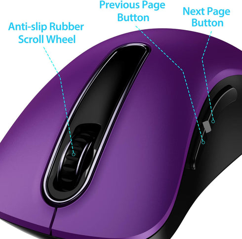 memzuoix 2.4G Wireless Mouse, 1200 DPI Computer Mouse with USB Receiver, Portable Cordless for Laptop, PC, Desktop,