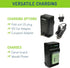 Wasabi Power NB-13L Battery (2-Pack) and Charger for Canon PowerShot G1 X, G5 X, G7 X, SX620 HS, SX740 HS