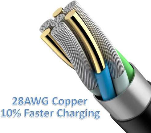 Rapid Charger for Verizon Ellipsis Tablet - Compatible with Verizon Ellipsis 8 QTAQZ3/10, 5FT Charging Cable Included