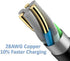 Rapid Charger for Verizon Ellipsis Tablet - Compatible with Verizon Ellipsis 8 QTAQZ3/10, 5FT Charging Cable Included