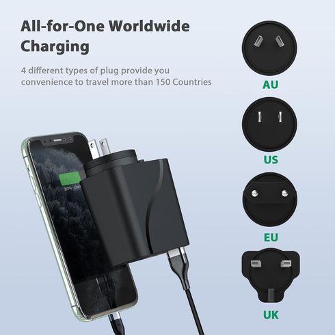 RoyPow AC to DC Converter, 110V/120V to 12V, 36W USB C Charger with 3-Ports Wall Charger for iPhone, iPad