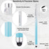 LINFANC 12 Pack, Stylus Pens for Touch Screens High Sensitivity and Precision Capacitive Stylus Pens for iPad, Tablets
