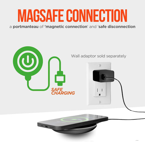 HyperGear ChargePad - 5W Universal Wireless Charging Pad & Fast Charger with LED Power Indicator for iPhone, Android,