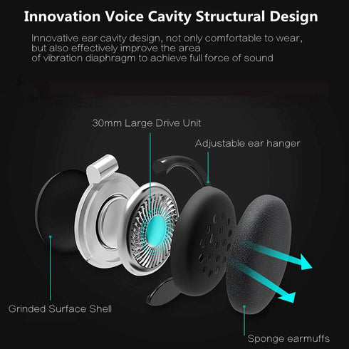 Portable Clip Type Earphones with Microphone & Call Controller, Compatible with 3.5mm iPhone & Android - Black.
