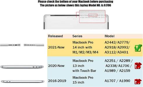 Se7enline Clear Crystal Hard Case for MacBook Pro 14 inch, 2021-2024, with Keyboard Skin, Transparent