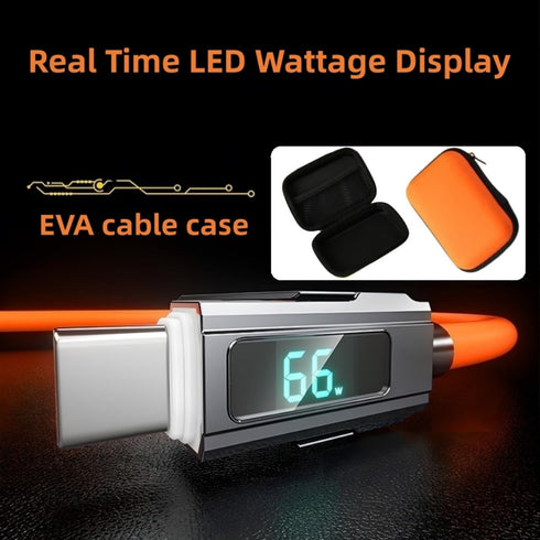 USB C to C Cable 5ft Chubby Silicone 4 in 1 Charging Cable with LED Display for iPhone 15, Samsung S24