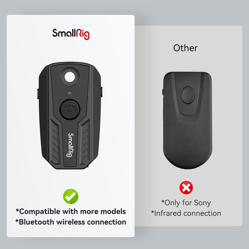 SMALLRIG A7 A7R A7R A7R A7S A7 A6700, FX3, A7C, A7CR, A7C ZV-E10, ZV-E10 R5, R5 R6, R7, R8, R10 Wireless Camera Remote