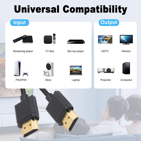 Duttek Ultra Thin HDMI Cable 1Feet, 4K Male to Male HDMI 2.0 Cord for 3D and Ultra HD TV Stick Extension Converter