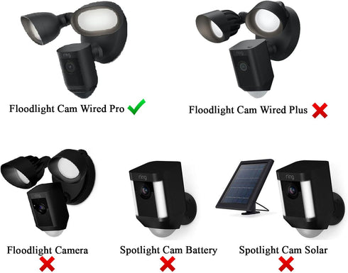 Silicone Skin Case for Ring Floodlight Cam Wired Pro - Sun Glare, UV & Weather Protection Skins Cover (White)