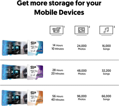 Silicon Power 128GB Micro SD Card U3 SDXC, Up to 100MB/s High Speed Memory Card for Cams and Drones