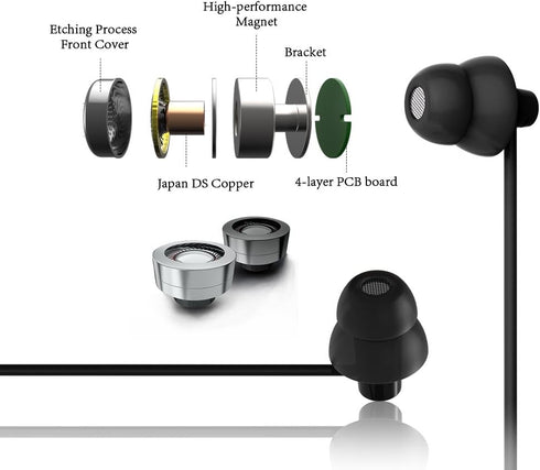 MAXROCK Ultra-Soft Sleep Earbuds, Comfortable Noise Isolating Earplugs with Mic & Volume Control - Perfect for Air