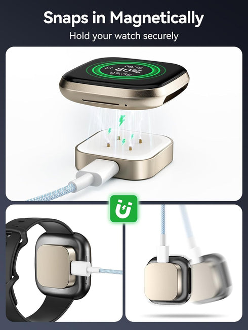 NEWDERY Charger Cable for Fitbit Sense/Sense 2/Versa 3/Versa 4, Premium Braided USB C Detachable Charging Dock