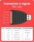 USB to RS-422/485 Converter with FTDI CHIP and Terminals