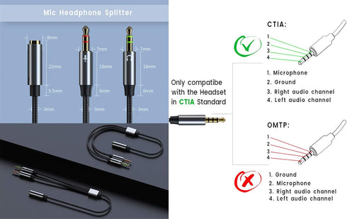 LOL PARTY PC Splitter Cable Replacement Y-Adapter 12inch for HyperX Cloud II, Alpha, Stinger, Core, Astro A10 A40, Black