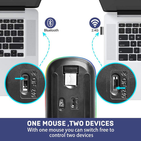 COO LED Slim Mouse with 3 Adjustable DPI, Dual Mode (Bluetooth 5.1 and 2.4G Wireless) for iPad OS 13, MacBook, Laptop,