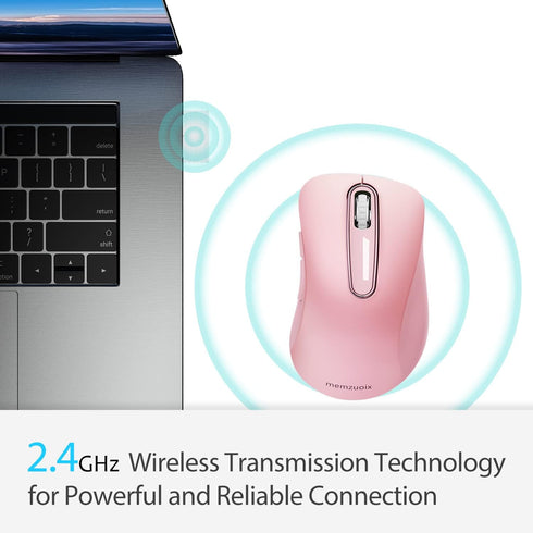 memzuoix 2.4G Wireless Mouse, 1200 DPI Mobile Optical Cordless Mouse with USB Receiver, Portable for Laptop, PC,