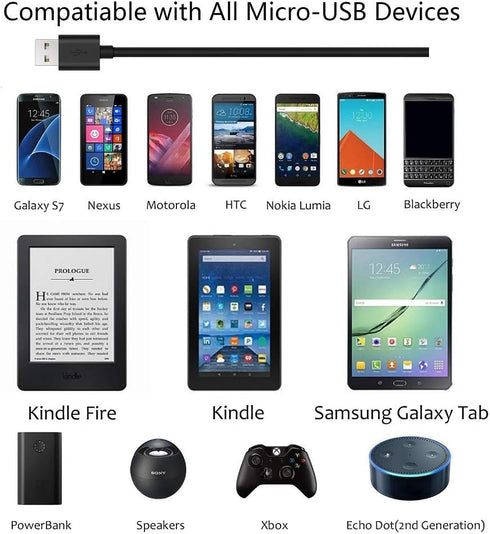 Charger Cord for Samsung Galaxy Tablet - 5 Feet for Galaxy Note, Tab E S2 3 4, Charging Cable Power Cord