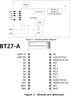 DX-BT27-A Bluetooth Module, Long Range Up to 420m, BLE 5.1 Wireless Bluetooth TF Transceiver Module for Arduino