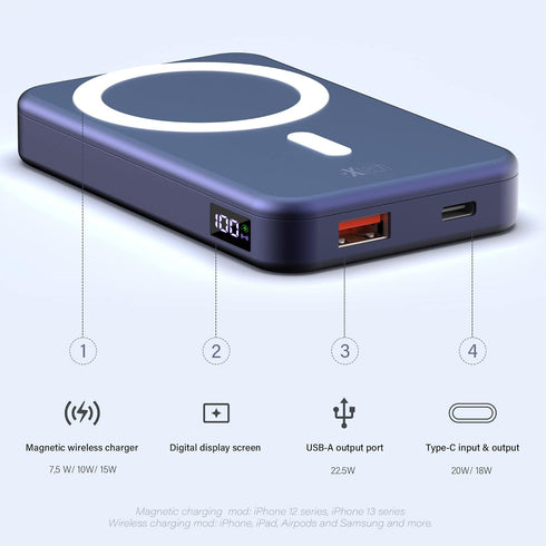 IXTECH Portable Power Bank 10,000mAh, Magnetic Phone Charger with Mag-Safe Compatibility, 15W Fast Wireless Charging,