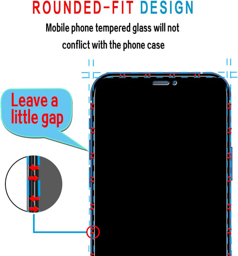 Slanku 3 Pack Privacy Screen Protector for iPhone 12, 12 Pro - Anti-Spy, Full Coverage, Tempered Glass, Case Friendly.