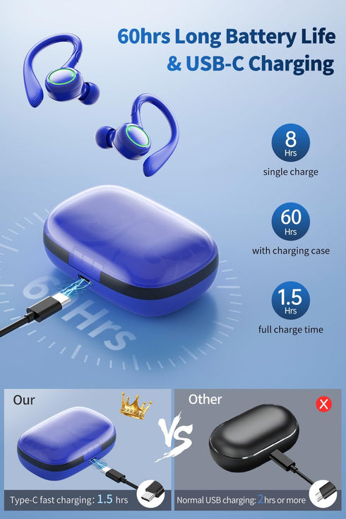GJB 60H 5.3 IPX7 Wireless Earbuds, Playback Bluetooth Headphones,Noise Cancelling Wireless Headphones with LED Battery