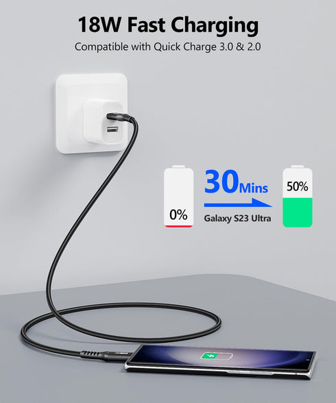 SUNGUY 6 inch/0.5FT USB C Android Auto Cable, 10Gbps USB C 3.1 Gen2 Data Transfer Cable, 3A Fast Charging Cord for