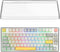 Geekria 75% Knob Keyboard Dust Cover, Clear Acrylic Cover for 84 Keys Wireless Keyboard, Compatible with EPOMAKER TH80