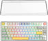Geekria 75% Knob Keyboard Dust Cover, Clear Acrylic Cover for 84 Keys Wireless Keyboard, Compatible with EPOMAKER TH80