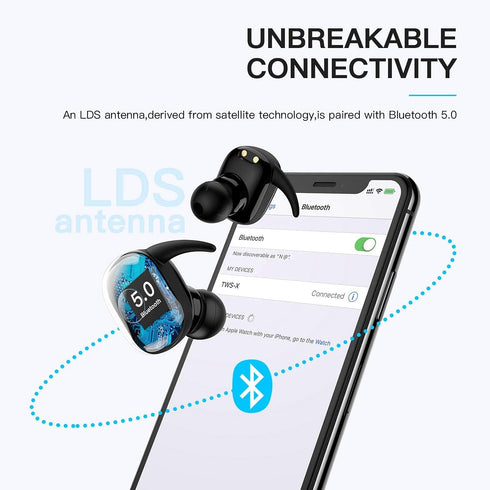 Black True Wireless Earbuds - Bluetooth Headphones with Microphone, Extra Bass, 36H for Workout (Charging Case Included)