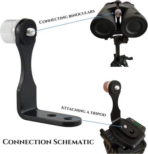 Universal Binocular Tripod Adapter, Metal Mount Bracket for Connecting Binoculars to Tripod, 1/4"-20 Socket