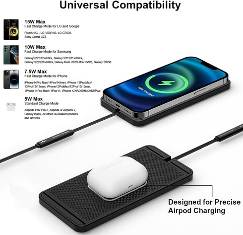 REESTECQI Wireless Charging Pad for Car, 15W Non-Slip Charger with PD 40W Car Charger for iPhone 15, Samsung S24