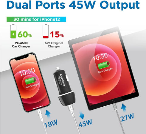 Gigastone USB C Car Charger 45W/6A Fast Car Charger Adapter, PD3.0 & QC3.0, Dual Port, Super Mini, Compatible with iPhone 15, 14,13,12,11,X,SE,8, Galaxy S23,S22,S21, Note,Pixel, LG,Motorola