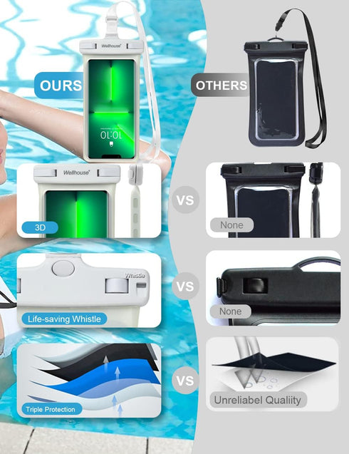 wellhouse Waterproof Phone Pouch, IPX8 Dry Bag for iPhone 15/14/13/12 Pro Max, Samsung, Luminous White, 1 Pack