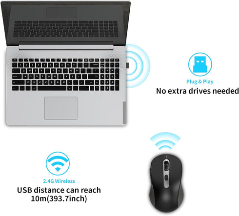 Wireless Mouse for Laptop, PC, Chromebook, Mac, Silent Wireless Mouse with USB Nano Receiver, Side Button, 2400 DPI,