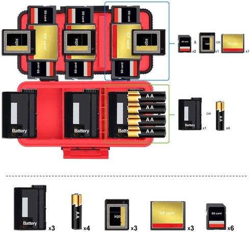 LENSGO Camera Battery Memory Card Case, Water-Resistant Hard Protector for 3 Batteries & 6 SD Cards (Red)