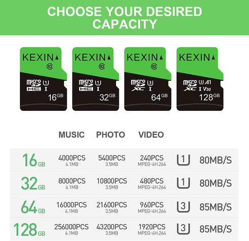 KEXIN 32GB Micro SD Card 10 Pack, Class 10 Ultra Micro SDHC UHS-I Bulk Memory Card, 32 GB