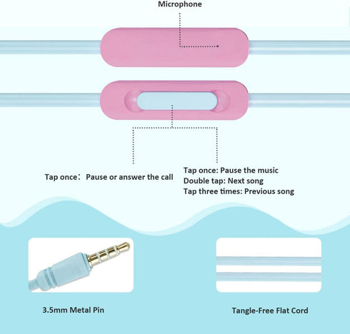 QearFun Donut Earbuds for Kids, Cute Wired Earbud & in-Ear Headphones with Microphone and Lovely Storage Case for