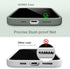 GONEZ iPhone 14 Pro Case - Calke Green, Shockproof Liquid Silicone, Soft Anti-Scratch Lining + 2 Screen & Camera