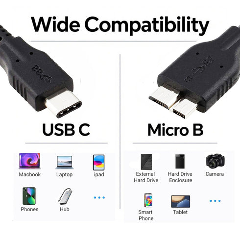QCEs External Hard Drive Cable to USB C - 3.3FT for WD My Passport, Compatible with iPhone, MacBook, PC