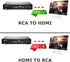 RCA to HDMI Converter, 1080P Composite CVBS AV to HDMI Video Audio Adapter for N64 Wii PS2 Xbox VHS