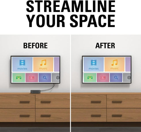 Sanus SASP1-B1 Streaming Media Player Mounting Bracket Hides Most Small Devices Up to 3 lbs. Behind Your TV - Apple TV