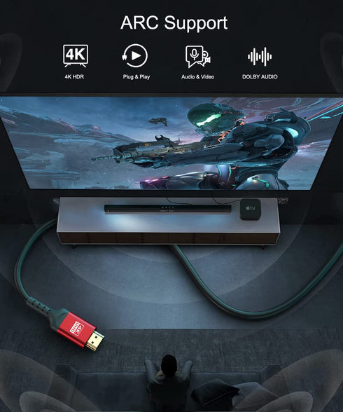 60ft 4K CL3 4K 30Hz, HDR10, 3D, 2.2 HDMI Cable, in-Wall Rated High Speed HDMI Cord - Supports UHD @ ARC, HDCP - Long