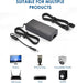 HuaXunTai 12V 10A 120W AC110-240V DC12V10A Max120W 5.5x2.1mm WS2815 WS2811 5050 3528 5630 Power Supply Adapter to Power