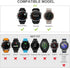 ANCOOL Compatible with Fenix 5S/6S/7S Bands, 20mm Easy Fit Silicone Replacement Watch Bands for Fenix 8 43mm/5S Plus/6S