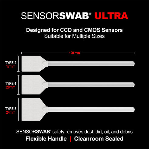 Photographic Solutions Digital Survival Kit - Type-3 Sensor Swabs, PEC-PAD Wipes, E-Wipe Packet, Optic Cleaner Kit